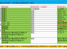 妈妈肺腺9年，现在迷茫请大神路过给参考一下，谢谢