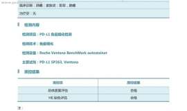 肺癌术后两年，全身多处骨转移