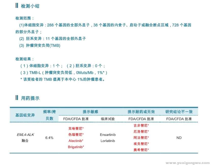 2018年3月基因检测结果