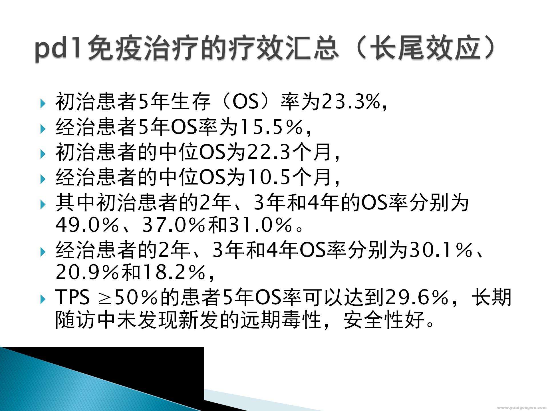 pd1病例讨论_22.jpg